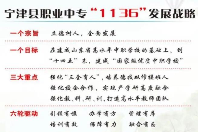 宁津职专发布2023学年上学期大事记