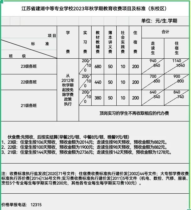 建湖中专2023年秋学期教育收费项目及标准
