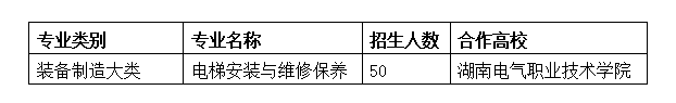 武冈市职业中专学校2025年招生简章
