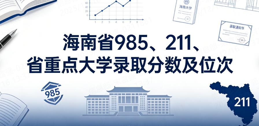 海南省 985、211、省重点大学录取分数及位次（2026考生参考）